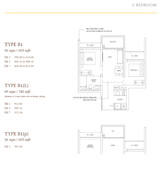 the-botany-at-dairy-farm-2-br-new-launch-condo-singapore