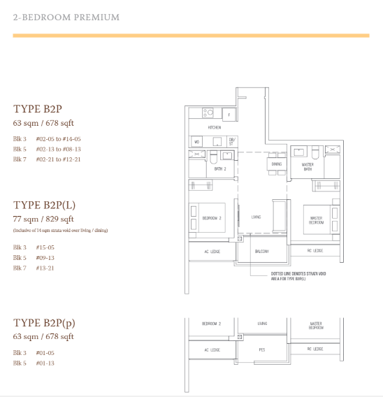 the-botany-at-dairy-farm-2-br-premium-new-launch-condo-singapore