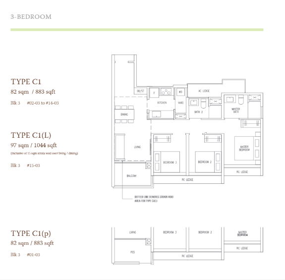 the-botany-at-dairy-farm-3-br-new-launch-condo-singapore
