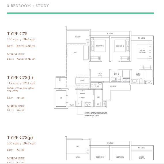 the-botany-at-dairy-farm-3-br-plus-study-new-launch-condo-singapore