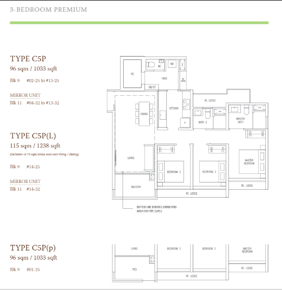 the-botany-at-dairy-farm-3-br-premium-1-new-launch-condo-singapore